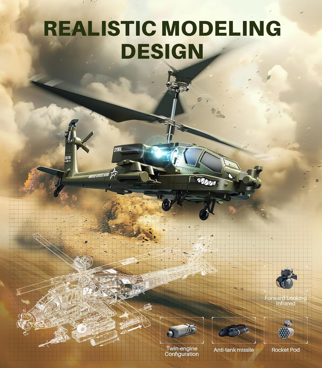 Remote-controlled attack helicopter