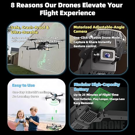 Smart Drone with Camera