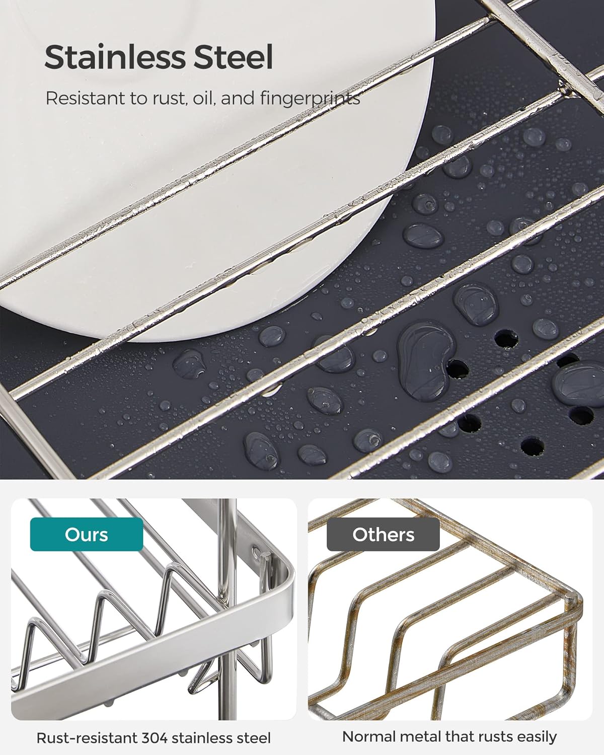 Self-Draining Dish Drying Rack™️