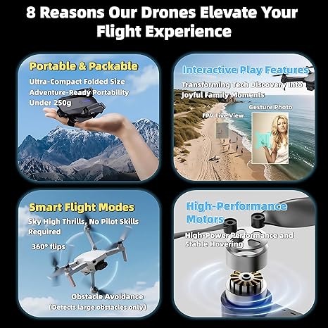 Smart Drone with Camera