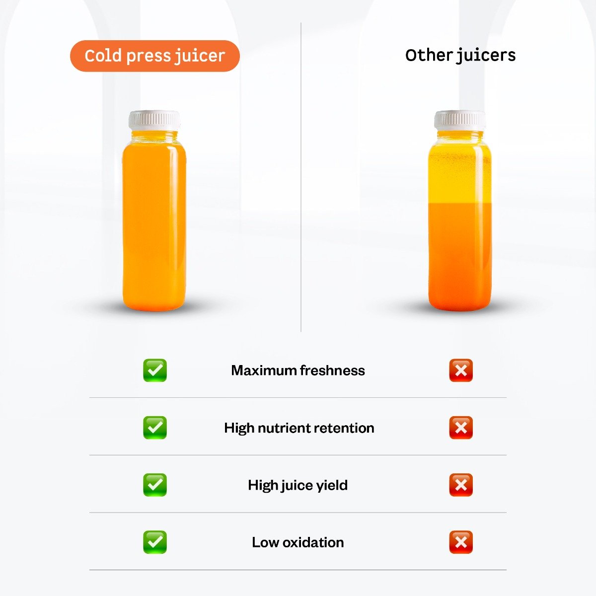 Atomberg Althea Cold Press Juicer