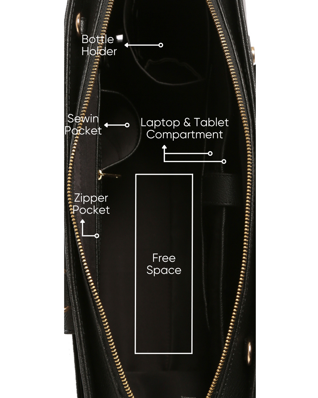 Fero bag