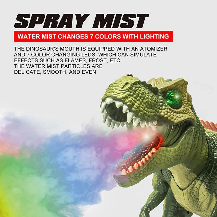 Tyrannosaurus Rex Model Toy For Kids™️