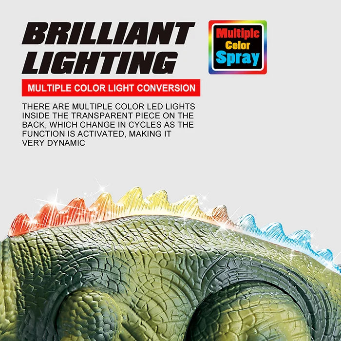 Tyrannosaurus Rex Model Toy For Kids™️