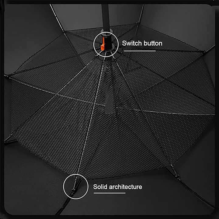 Dual-Layer Windproof UV Protection Umbrella – Stylish & Strong