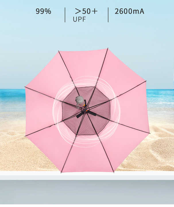 Dual-Layer Windproof UV Protection Umbrella – Stylish & Strong