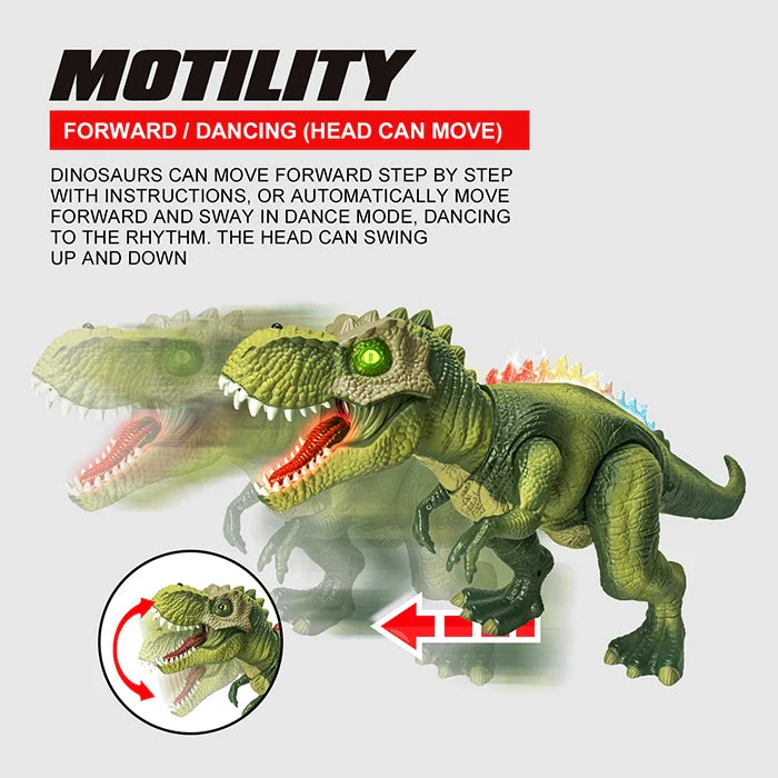 Tyrannosaurus Rex Model Toy For Kids™️