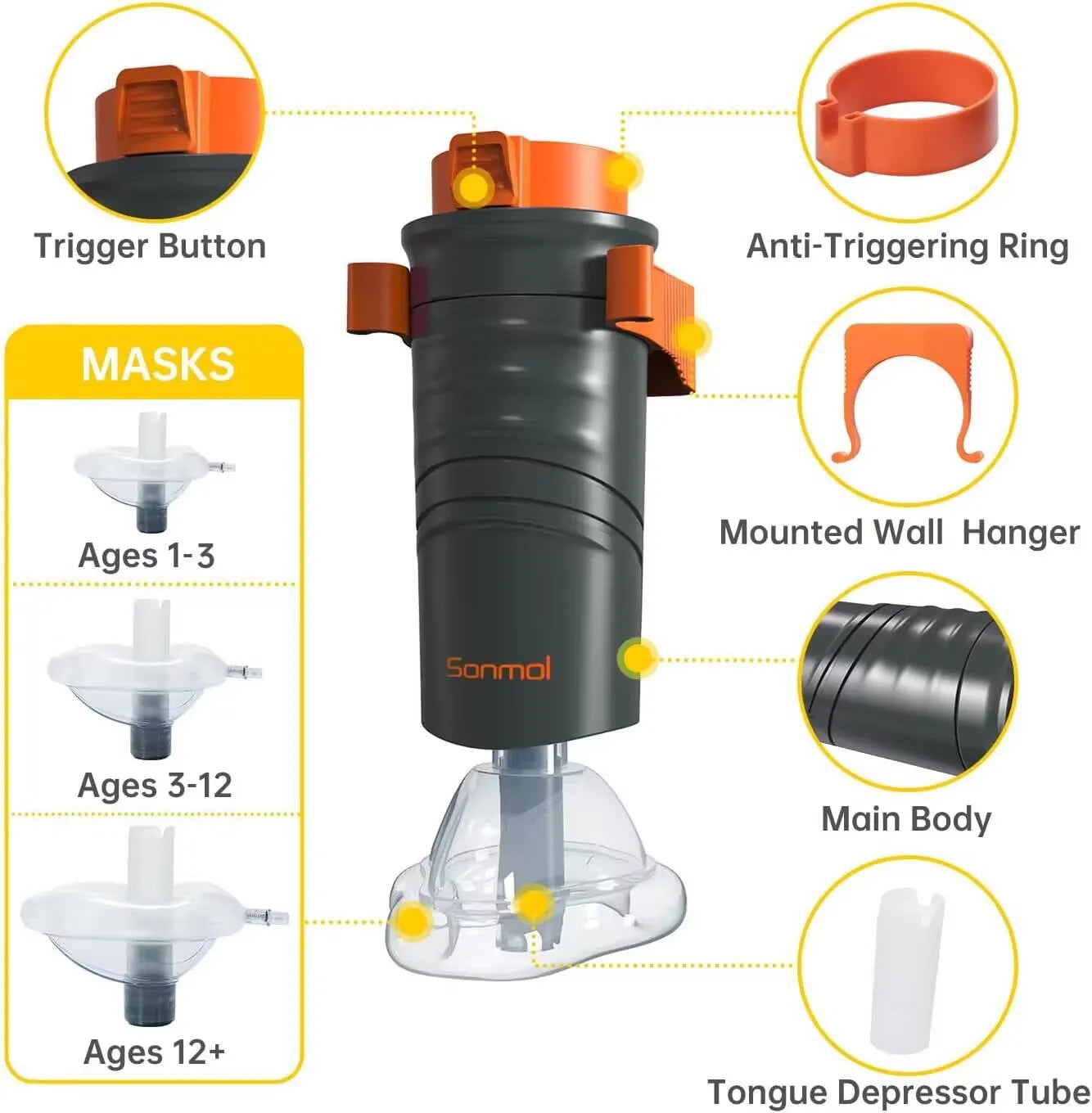 Anti-choking Rescue Device Kit™️
