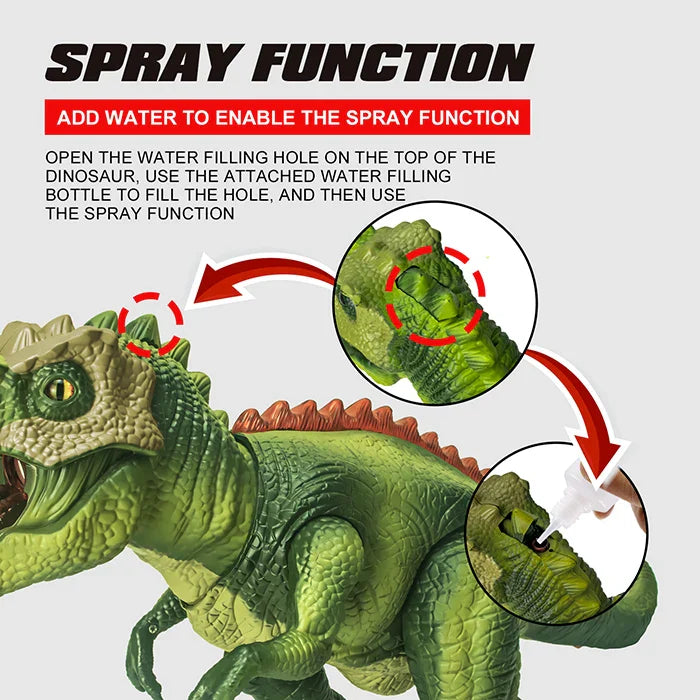 Tyrannosaurus Rex Model Toy For Kids™️