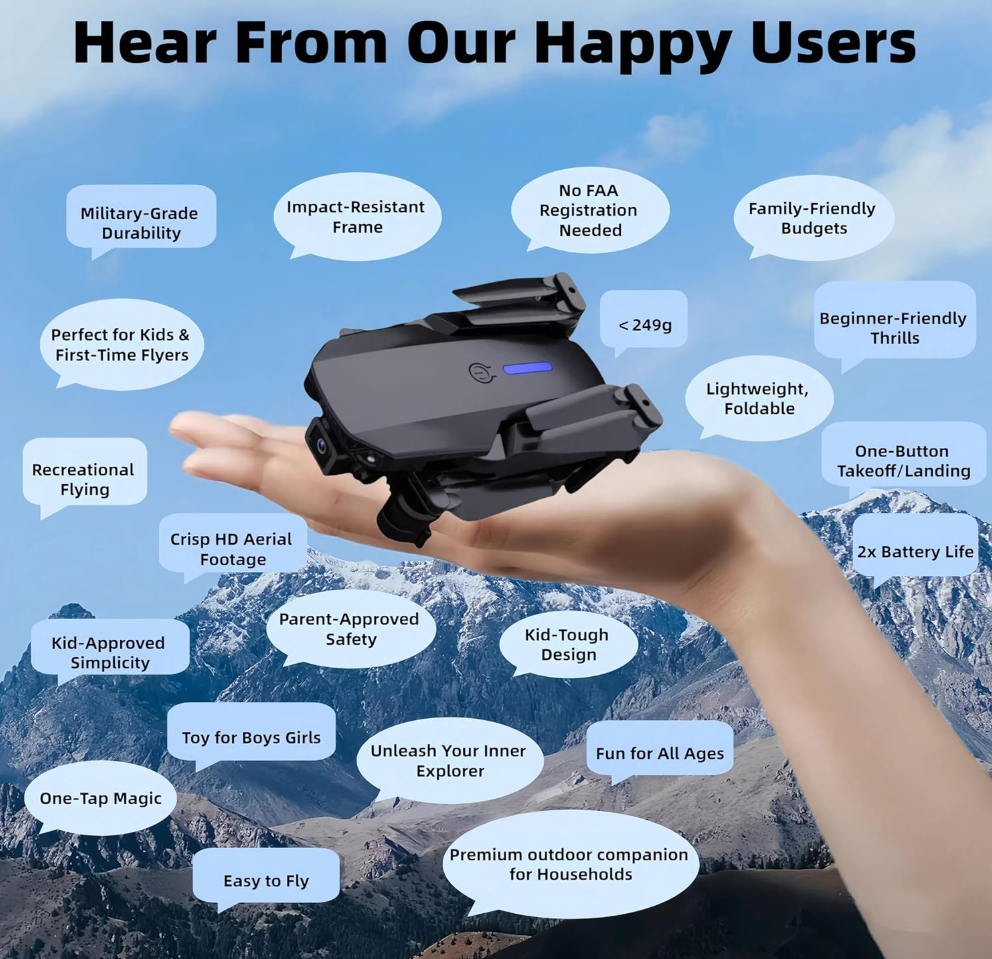 Smart Drone with Camera