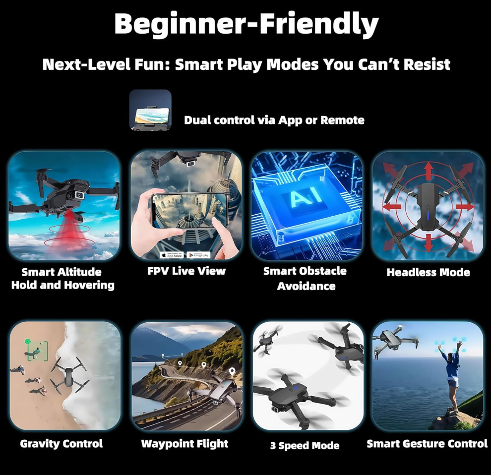 Smart Drone with Camera