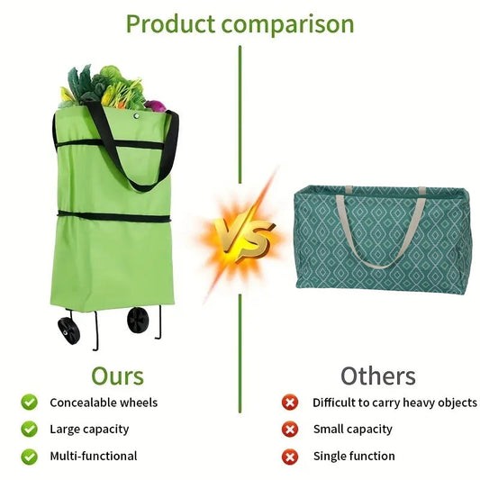 2-in-1 Shopping Bag Folding