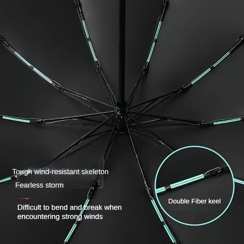 Premium Reverse Auto Umbrella with Double Skeleton & Night Reflector