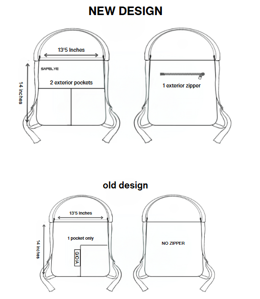 The Everyday Bag - Black