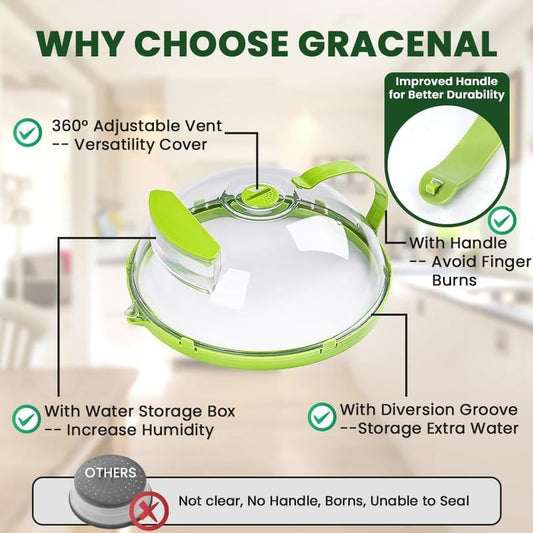 NoMessShield™ – Universal Microwave Plate Cover