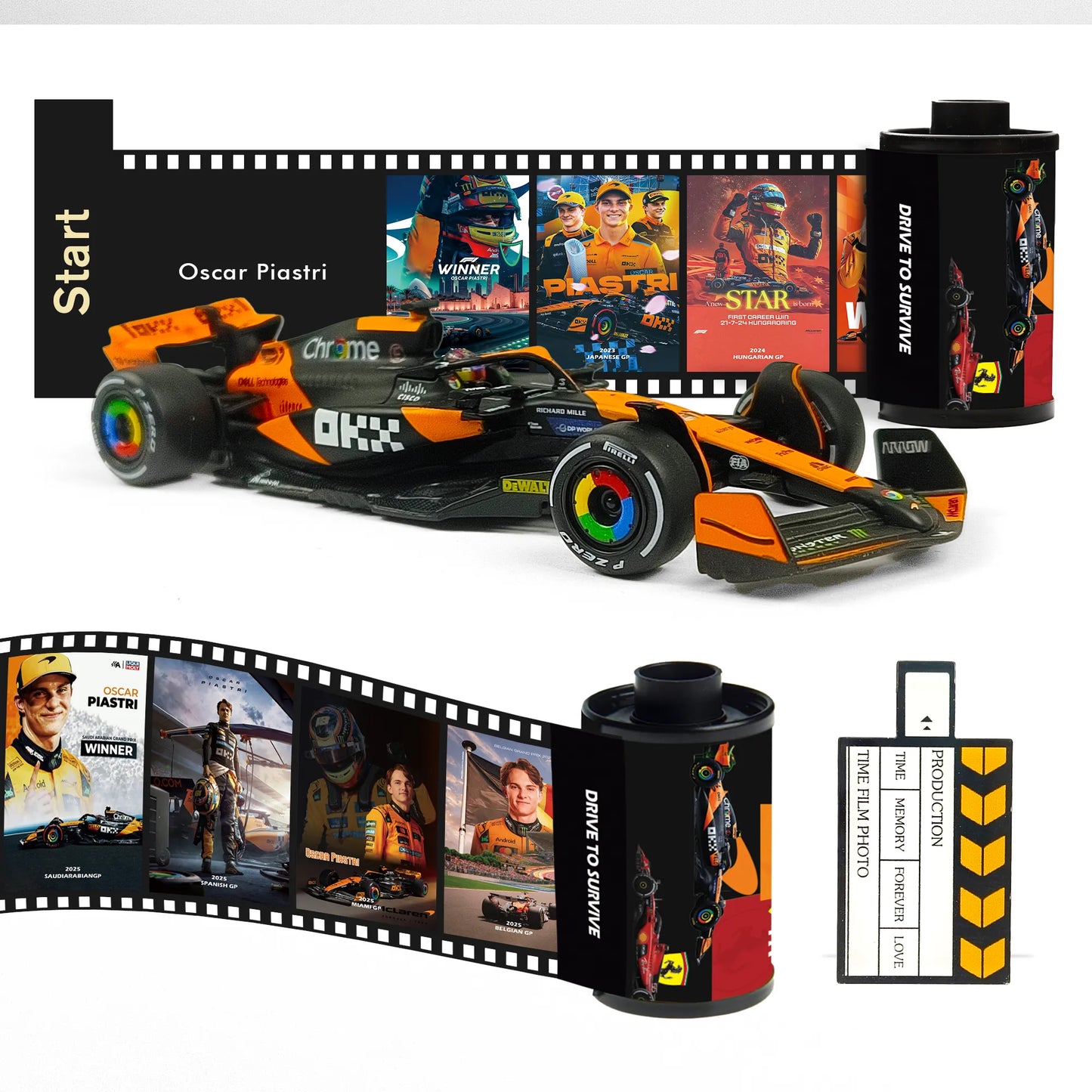 [Souvenir] Oscar Piastri F1 Film Roll – McLaren Collectible(10 Frames)