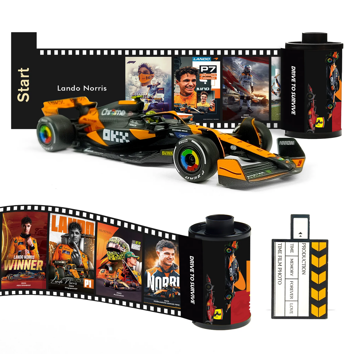 [Souvenir] Lando Norris F1 Film Roll – McLaren Racing Collectible(10 Frames)