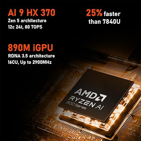 G1 Handheld PC with AMD Ryzen AI 9 HX 370, 2-in-1 Laptop with 8.8" 144Hz 2k Touchscreen, 32G RAM and 1TB SSD