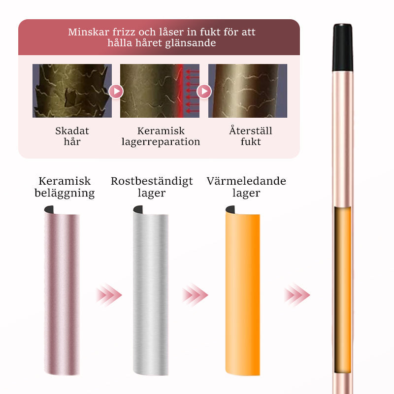 Zentra Ultra Fine Curler