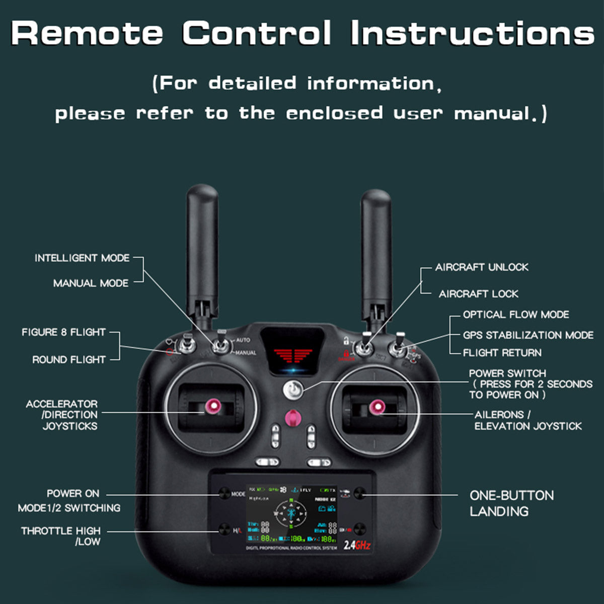 WOLFBUSH AW-911 Airwolf 1/34 Scale 2.4G 9CH Flybarless RC Helicopter Model with 6G/3D Stunt Mode and GPS Positioning (RTF Version/ Mode 1/Mode 2 Switchable)