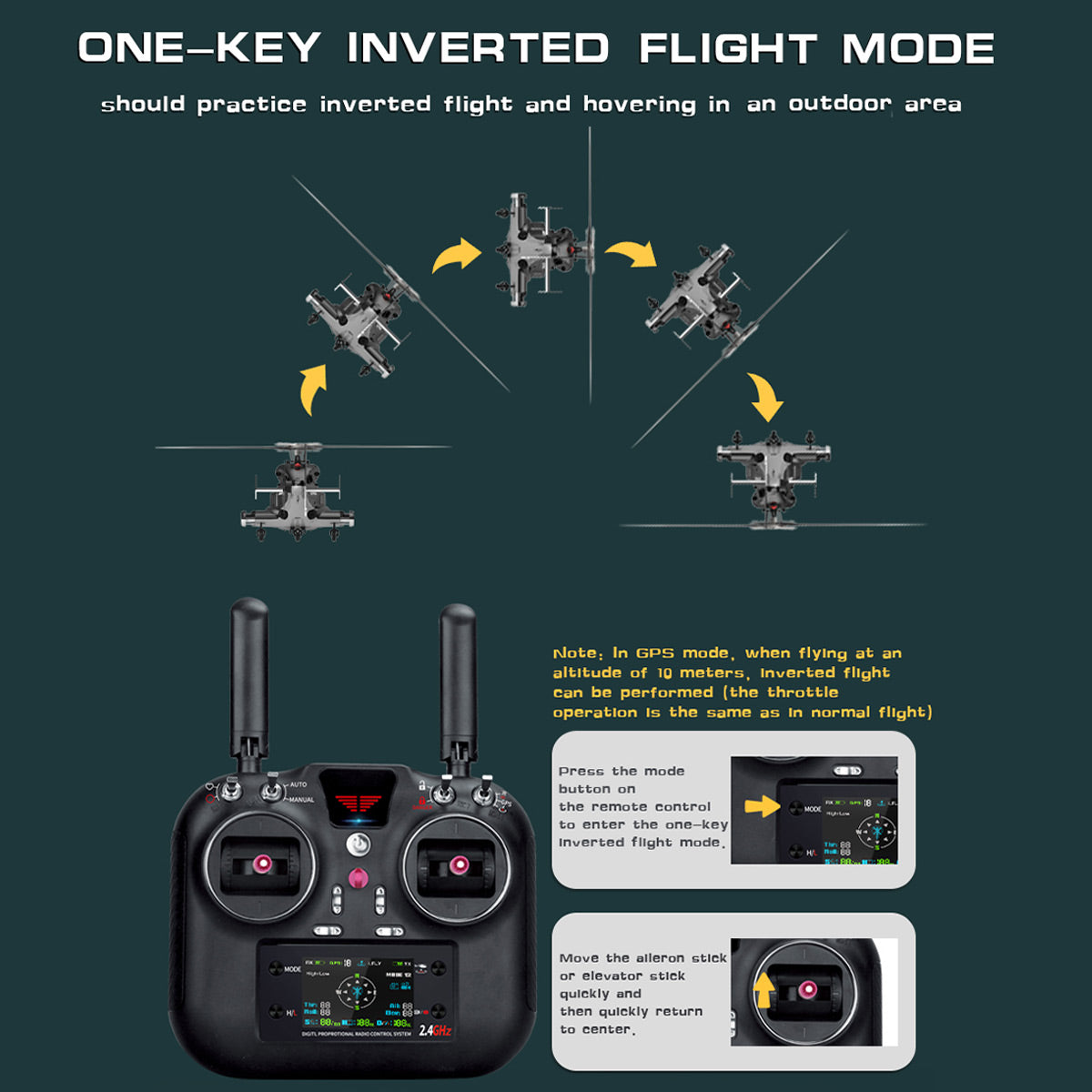 WOLFBUSH AW-911 Airwolf 1/34 Scale 2.4G 9CH Flybarless RC Helicopter Model with 6G/3D Stunt Mode and GPS Positioning (RTF Version/ Mode 1/Mode 2 Switchable)