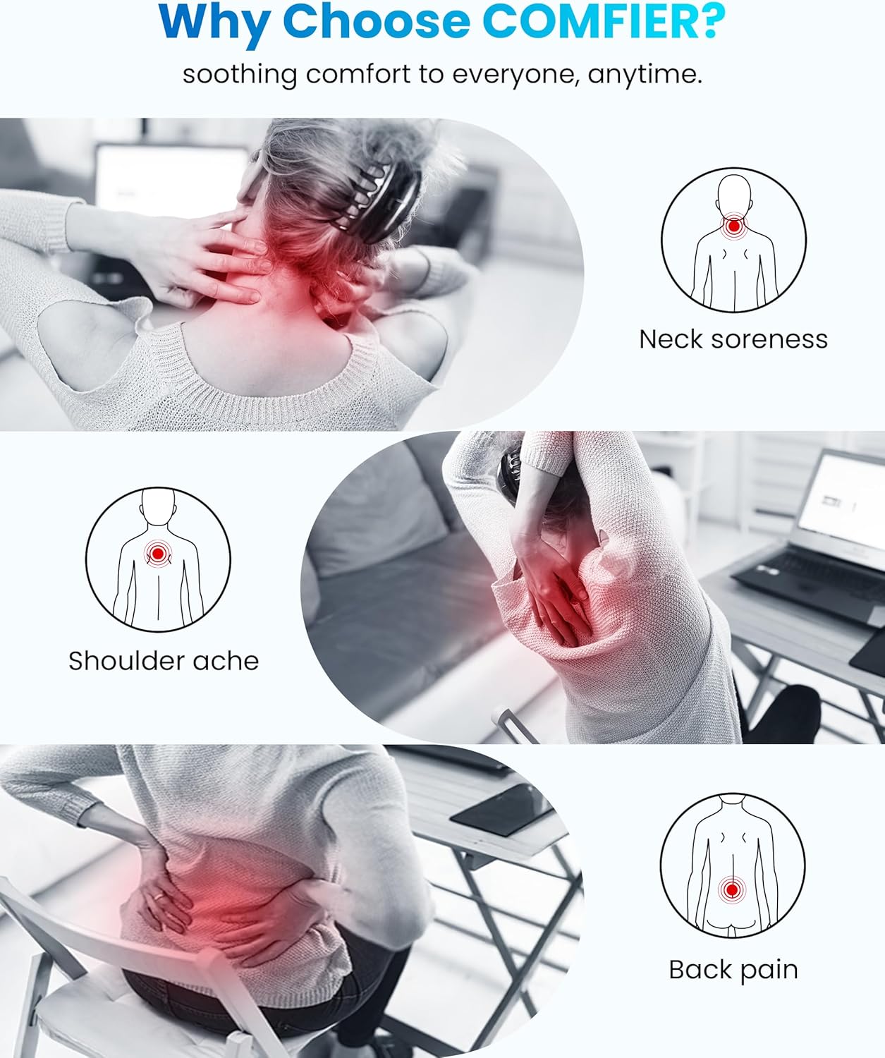COMFIER™️ 3-D Heated Back Massager