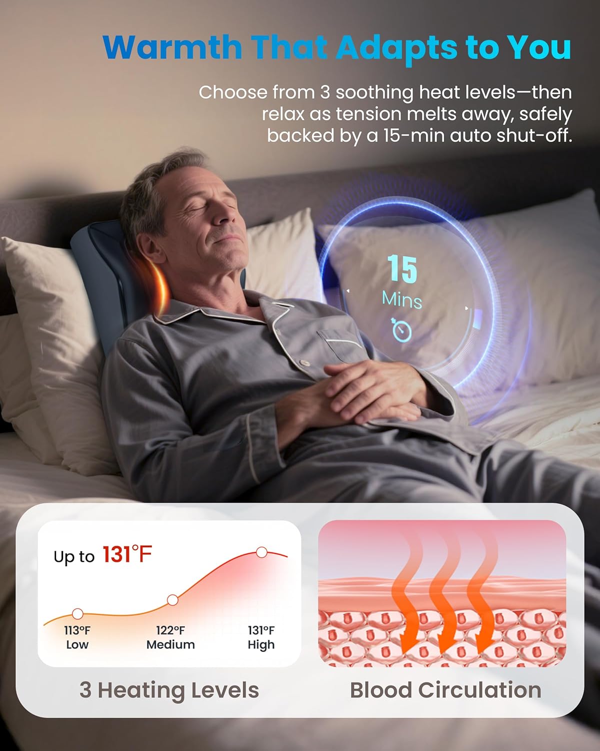 COMFIER™️ 3-D Heated Back Massager