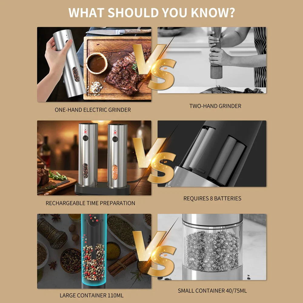 Stainless Steel Auto Salt & Pepper Grinder™️