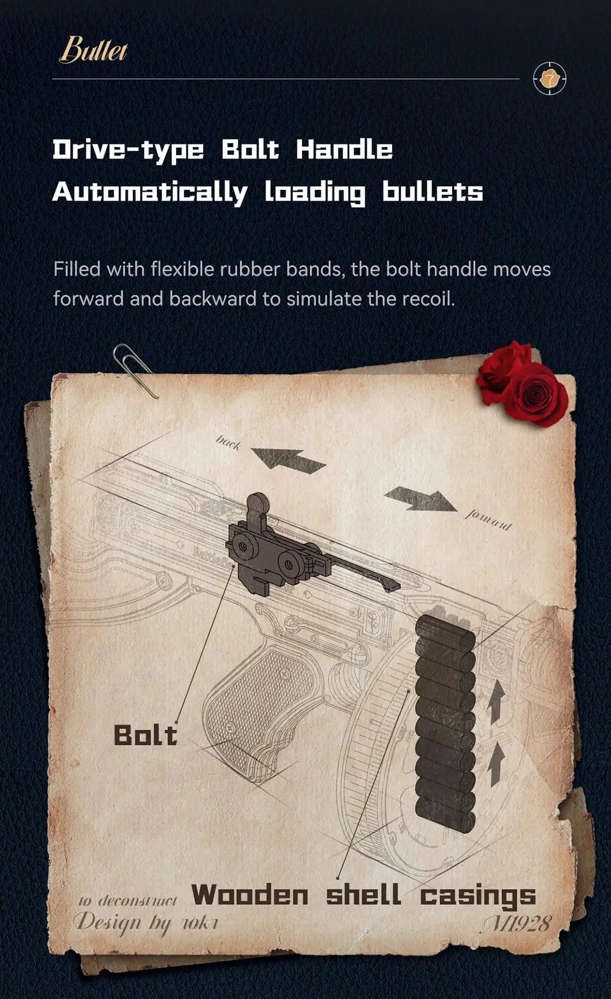 Submachine Gun