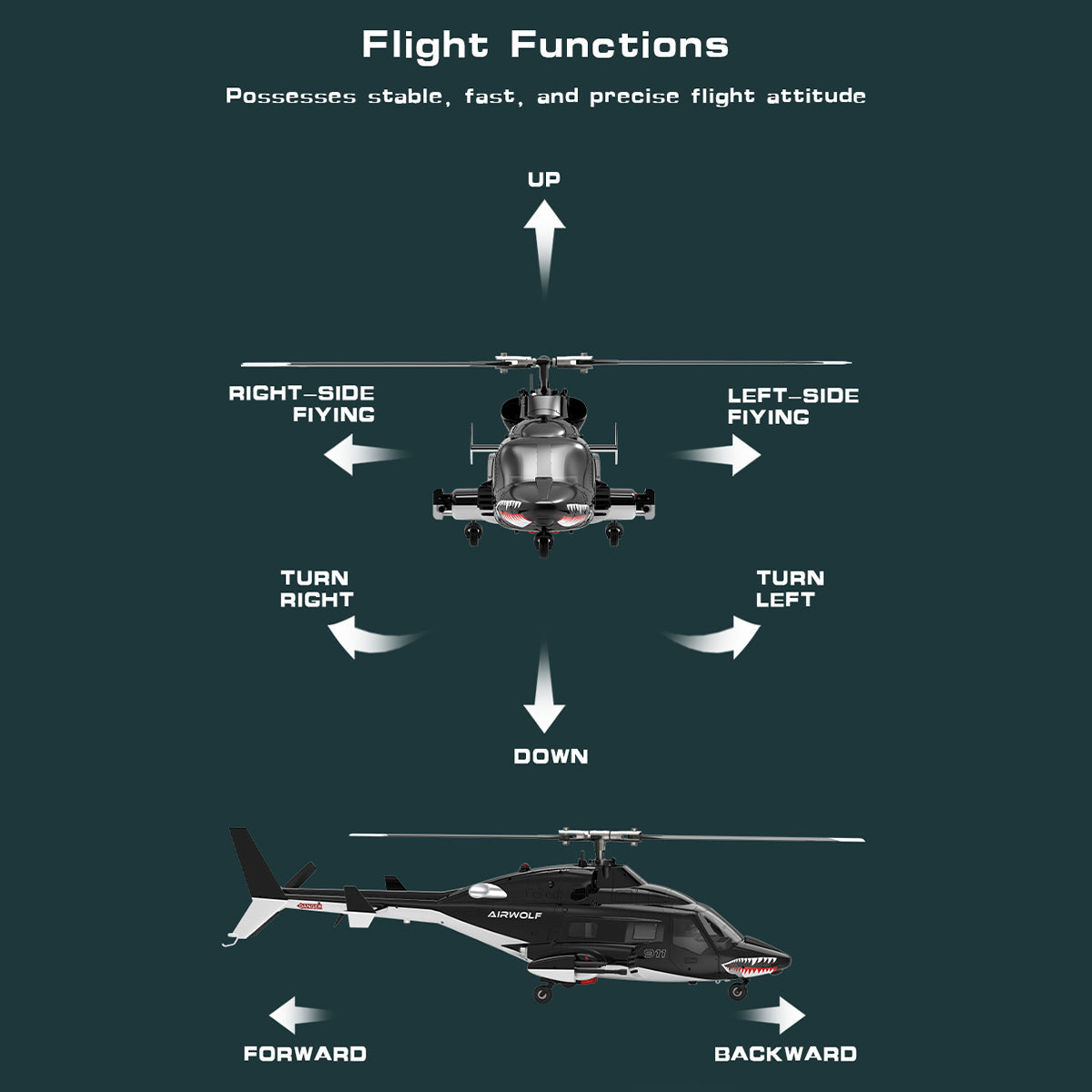 WOLFBUSH AW-911 Airwolf 1/34 Scale 2.4G 9CH Flybarless RC Helicopter Model with 6G/3D Stunt Mode and GPS Positioning (RTF Version/ Mode 1/Mode 2 Switchable)